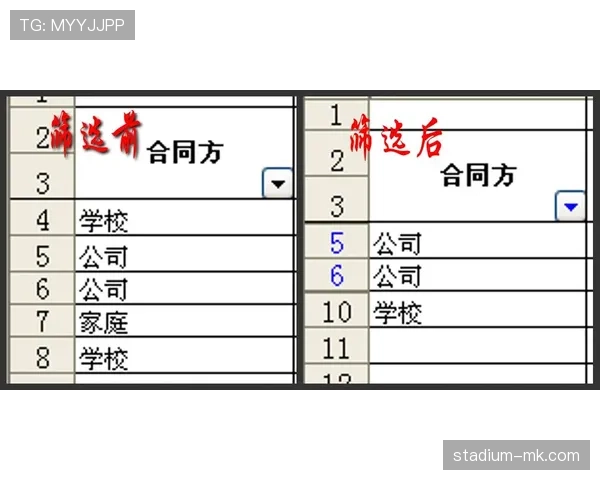 球衣号码规则：重复或临时更换时裁判判定要点
