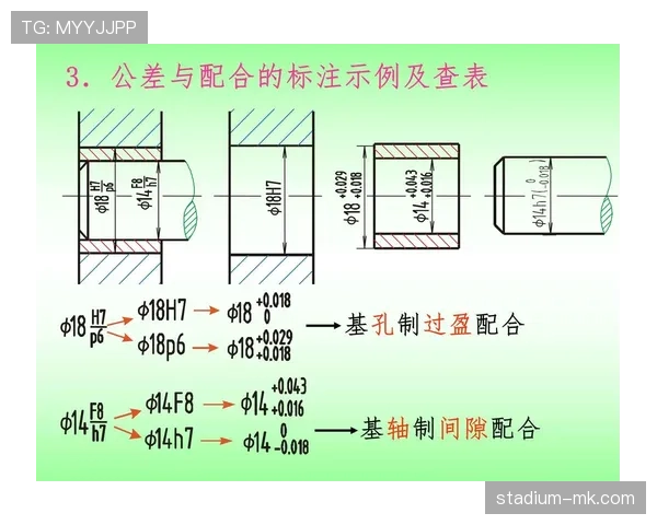 规则：标准球门尺寸与允许公差及裁判检验要点