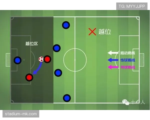 足球回传规则的判罚标准与裁判执行细节解析