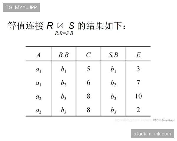 篮球干扰发球违例的定义及具体判定规则解析