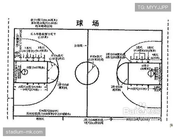 篮球发球规则解读：从界外发球到何时执行技术犯规发球