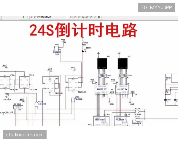篮球进攻重置规则深度解析：何时触发24秒重新计时？