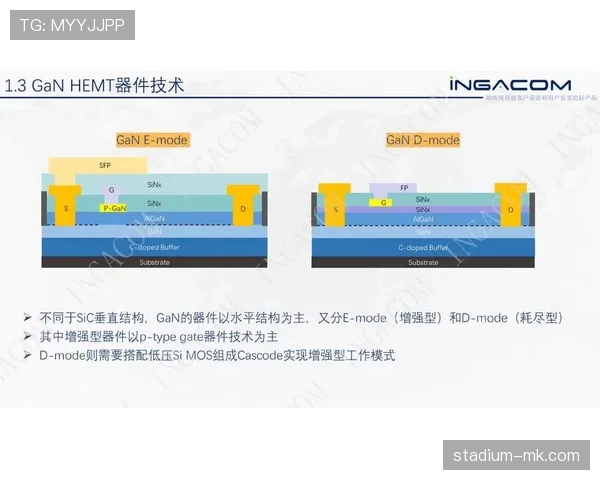 阿什拉夫与坎塞洛推进方式与技术路线差异分析